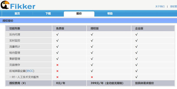 Fikker-自建CDN系统加速服务器 Fikker-自建CDN系统加速服务器