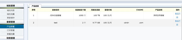 Fikker-自建CDN系统加速服务器 Fikker-自建CDN系统加速服务器